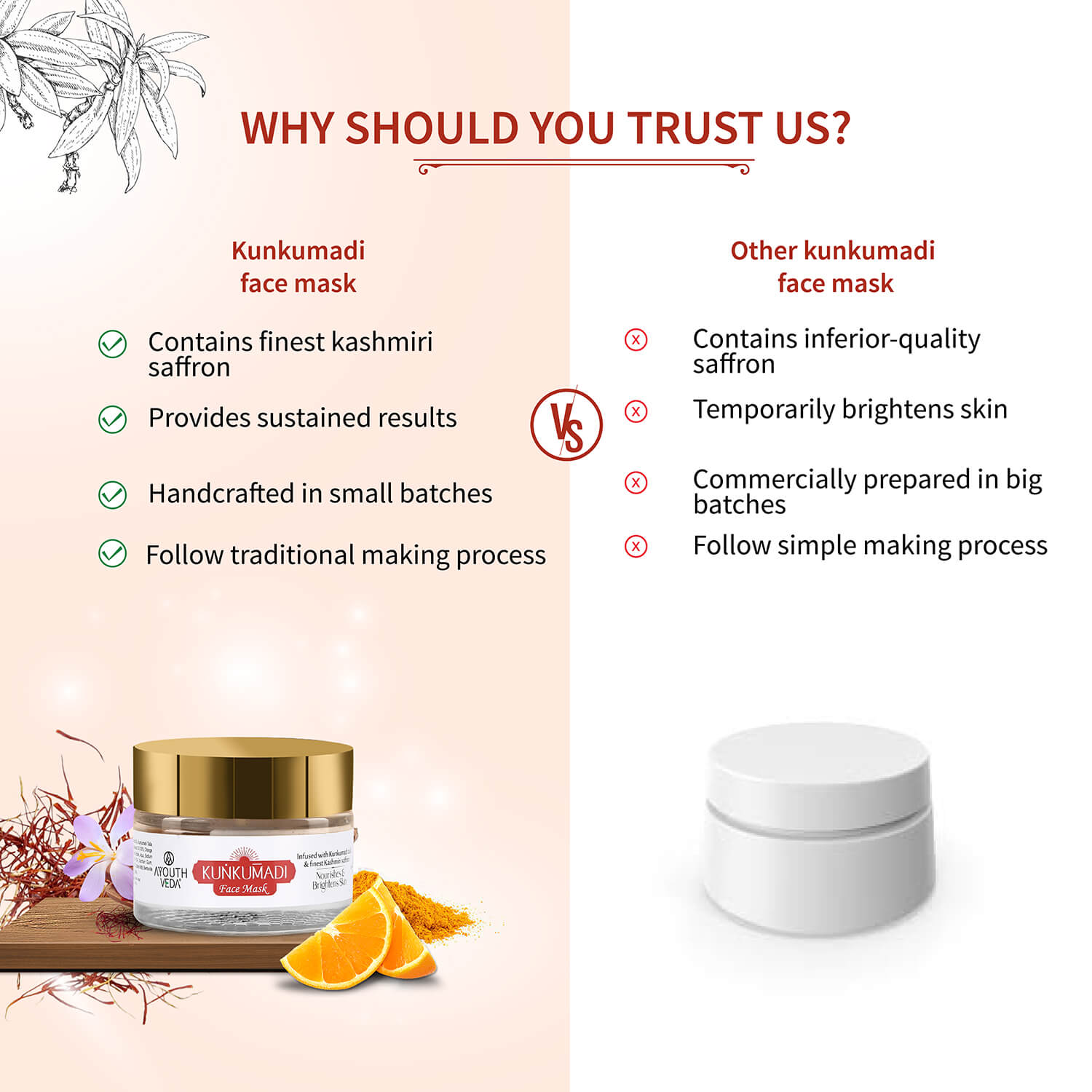 Kunkumadi Face Mask ( Net Qty- 50g ) - Ayouthveda