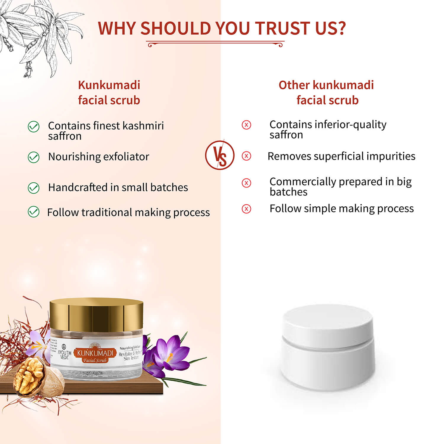 Kunkumadi Facial Scrub ( Net Qty -50g ) - Ayouthveda