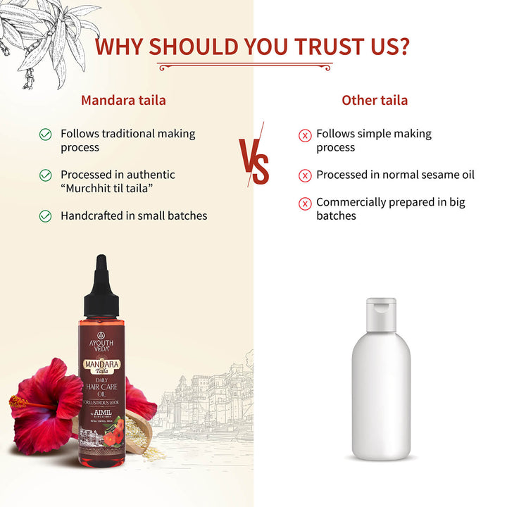 Mandara Taila Daily Hair Care Oil For Lustrous Look 100ml - Ayouthveda