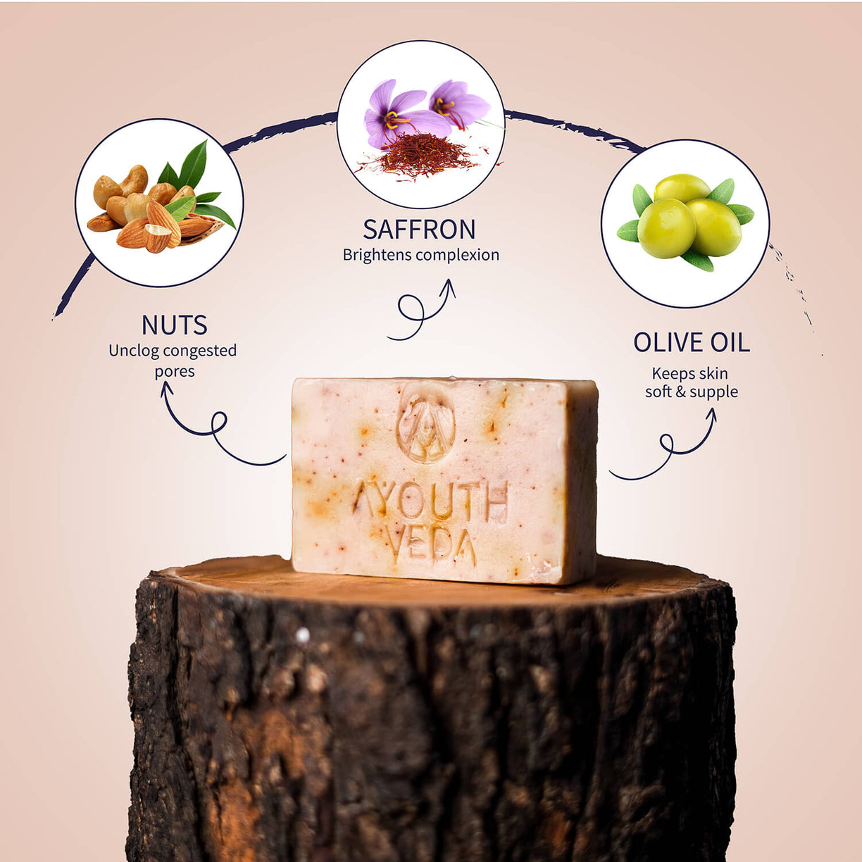 Nuts & Saffron Luxury Handmade Castile Soap 100g - Ayouthveda