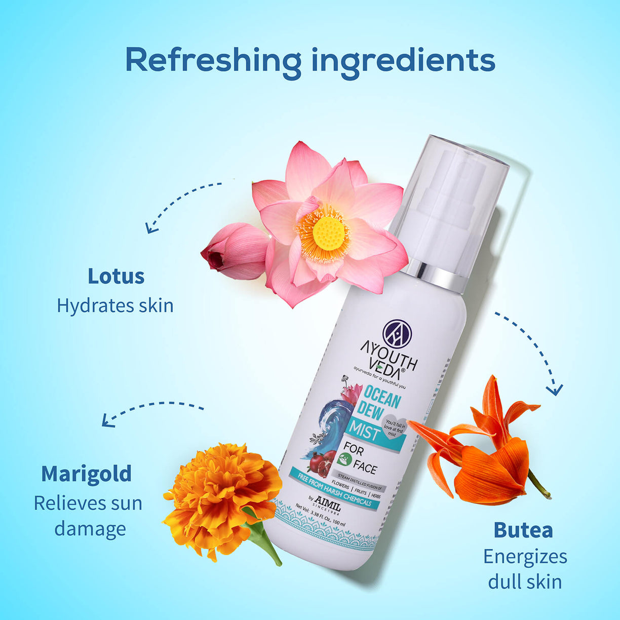 Ocean Dew Mist to keep your skin hydrated all day 100ml - Ayouthveda