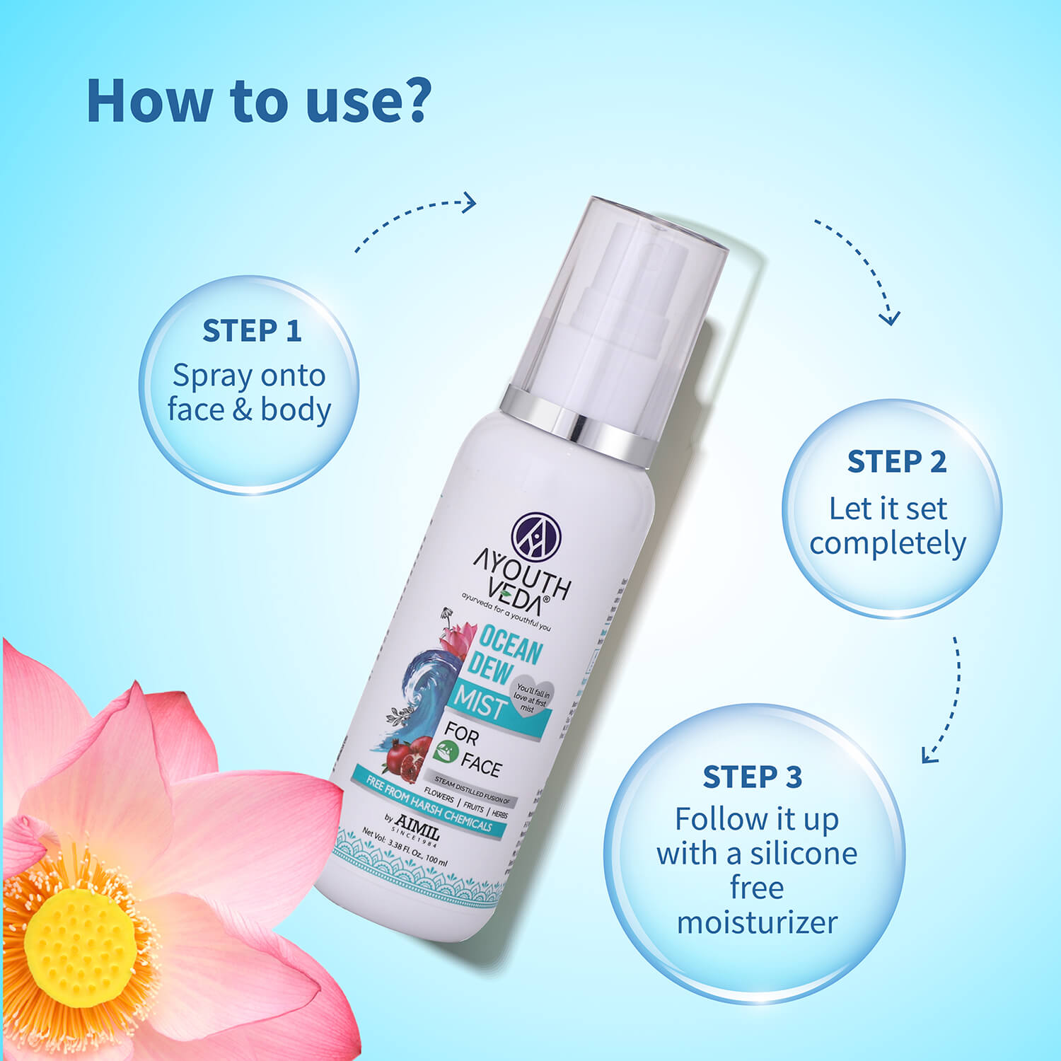 Ocean Dew Mist to keep your skin hydrated all day 100ml - Ayouthveda