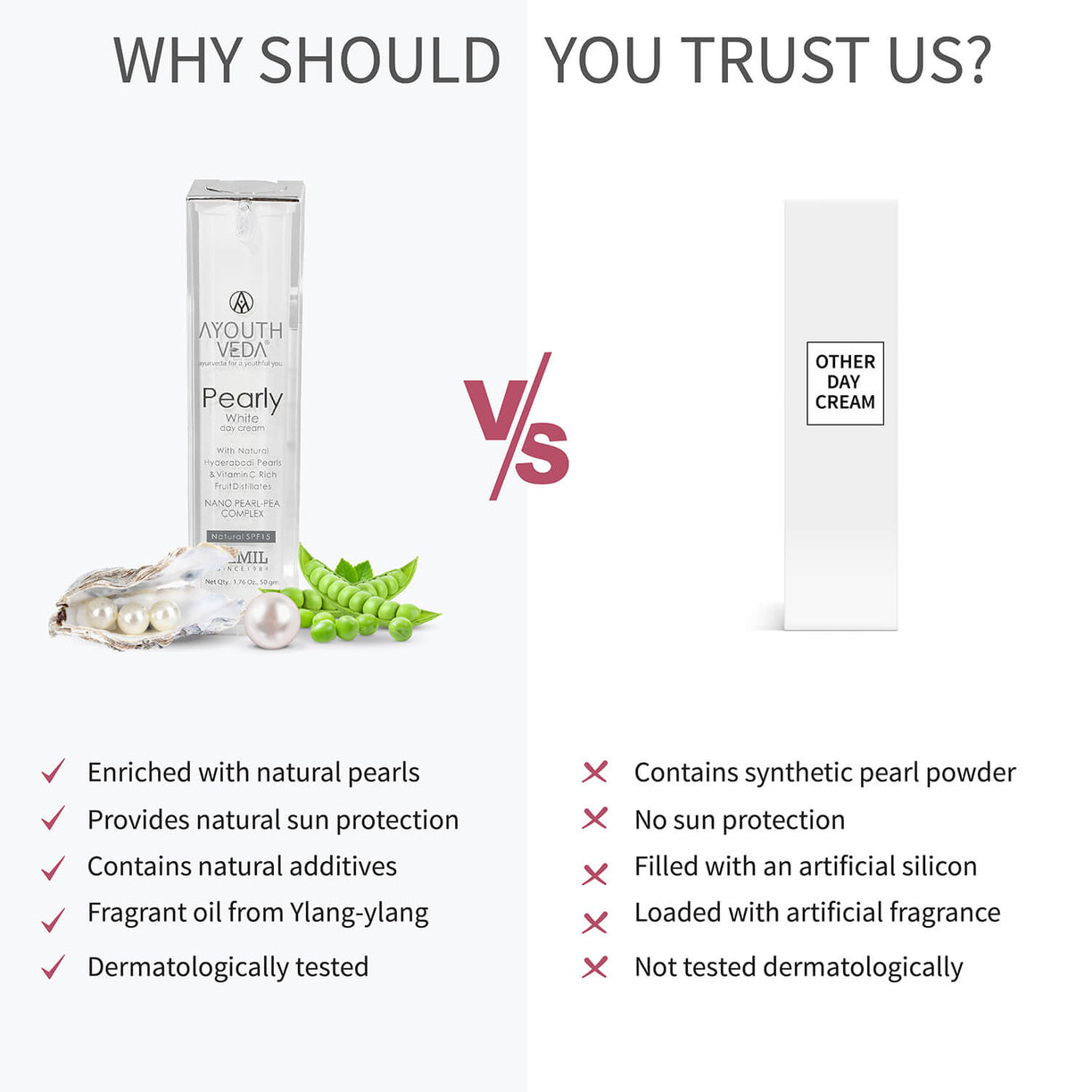 Pearly White Day Cream - Ayouthveda