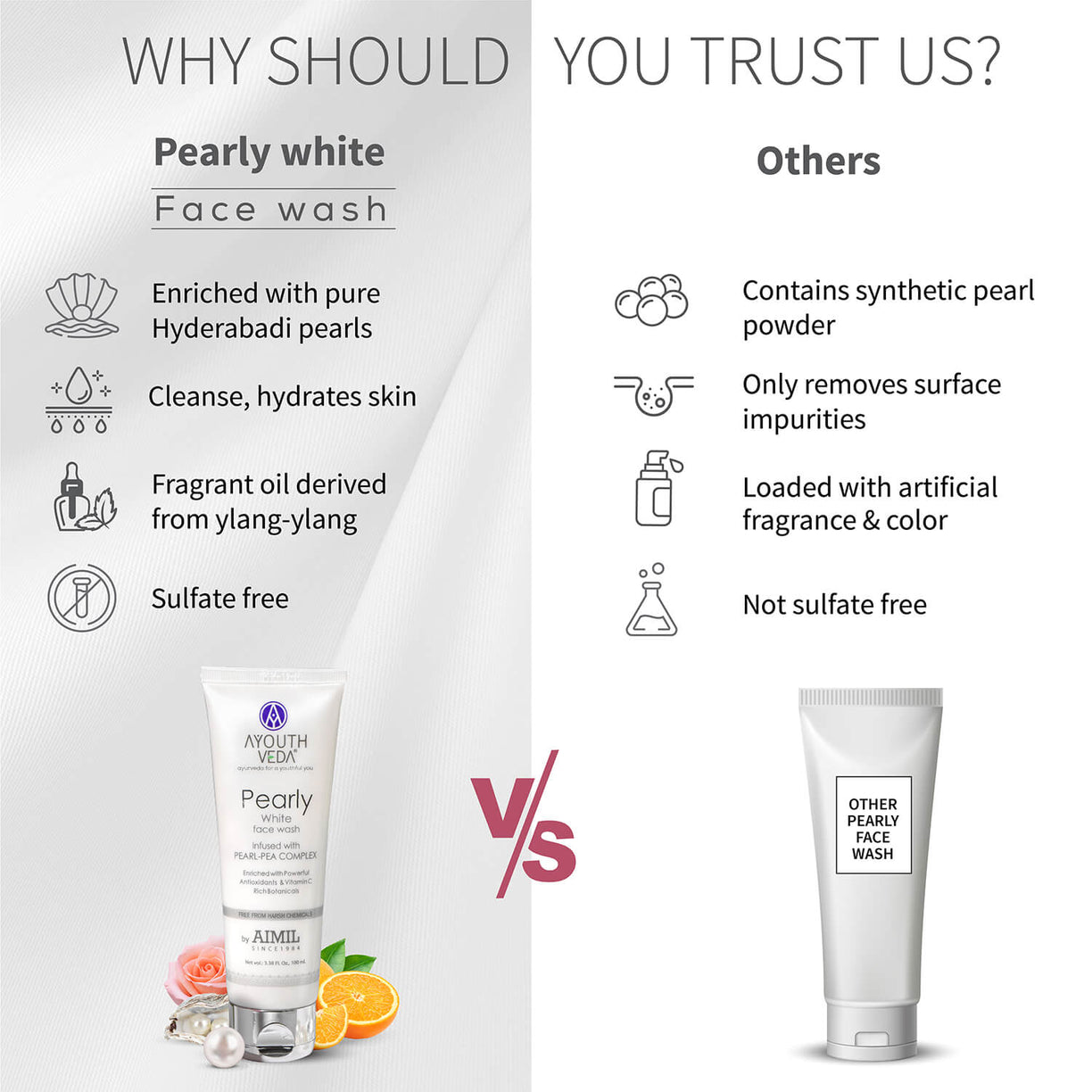 Pearly White Face Wash 100ml - Ayouthveda